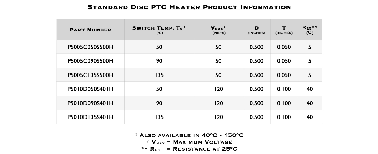 STANDARDDISCPTCHEATER1