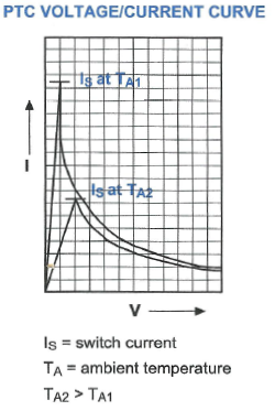 Screen Shot 2018 04 02 at 11.19.07 AM