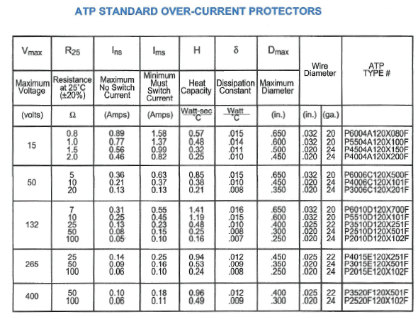 Screen Shot 2018 04 02 at 11.19.18 AM