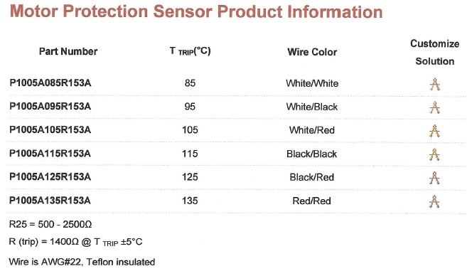 Motor Protection Sensors