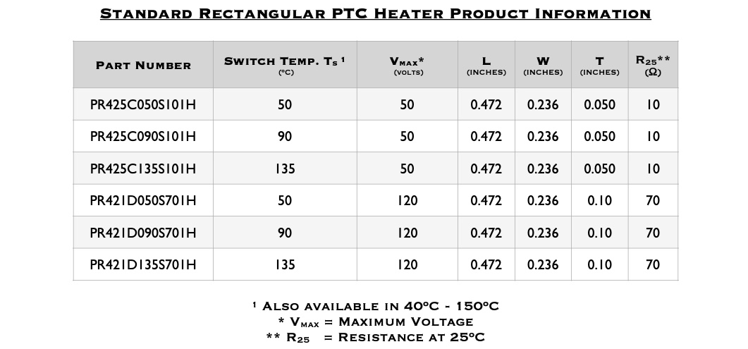 STANDARDRECTANGULARPTC